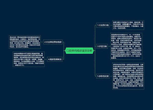 口腔单纯疱疹鉴别诊断