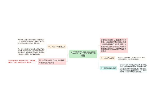 人工流产手术镇痛的护理措施