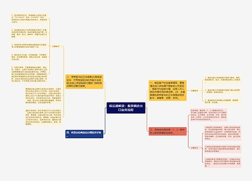 保运通解读：集装箱进出口业务流程