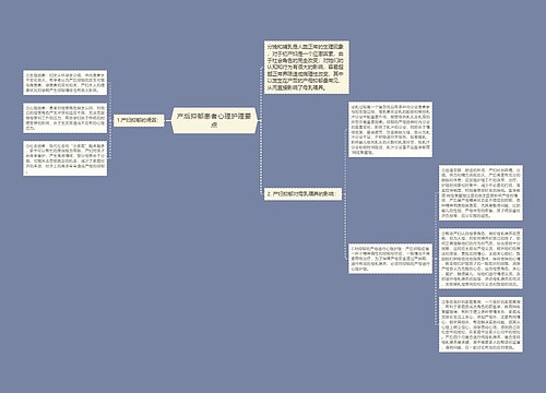 产后抑郁患者心理护理要点