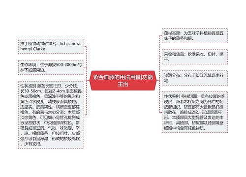 紫金血藤的用法用量|功能主治