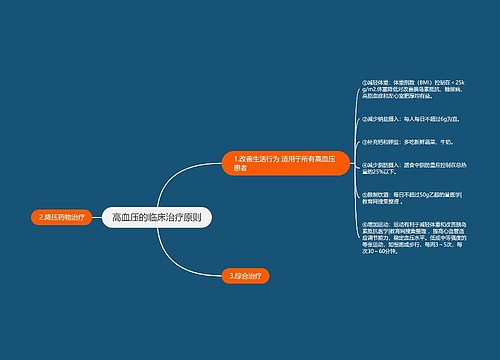 高血压的临床治疗原则