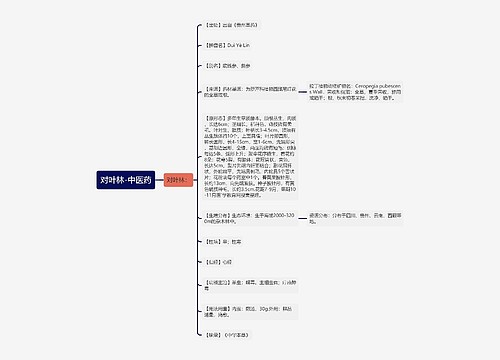 对叶林-中医药