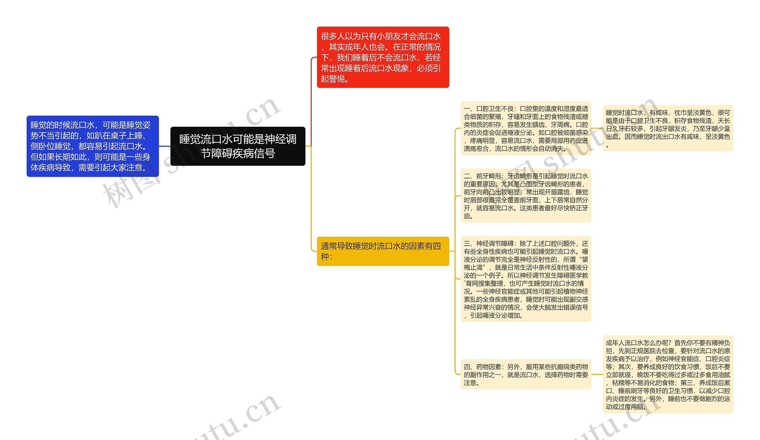 睡觉流口水可能是神经调节障碍疾病信号 睡觉流口水可能是神经调节障碍疾病信号