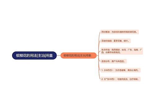 槟榔花的用法|主治|用量