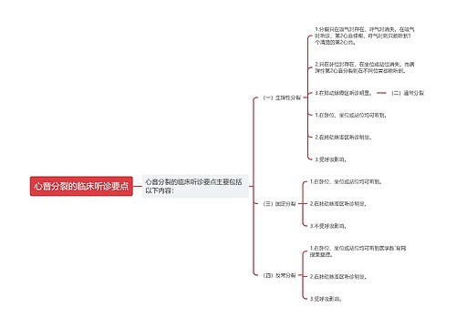 心音分裂的临床听诊要点