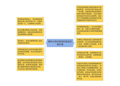 精神分裂症患者的家庭饮食护理