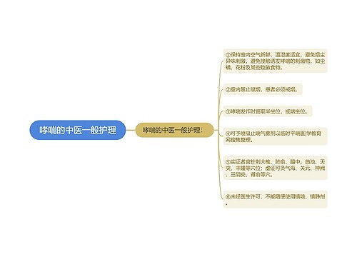 哮喘的中医一般护理