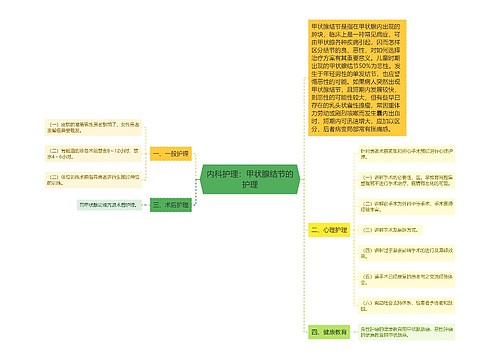 内科护理：甲状腺结节的护理