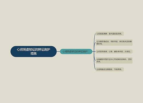 心肾阴虚郁证的辨证施护措施