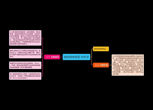 膀胱憩室病因-内科学