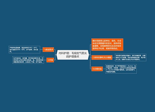 内科护理：毛细支气管炎的护理要点