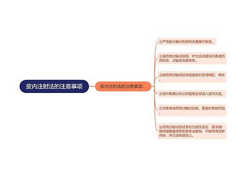 皮内注射法的注意事项