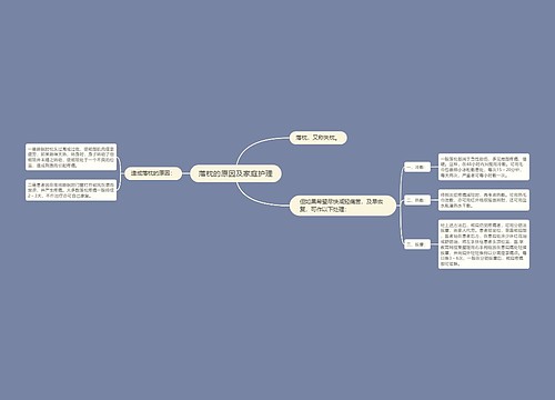 落枕的原因及家庭护理