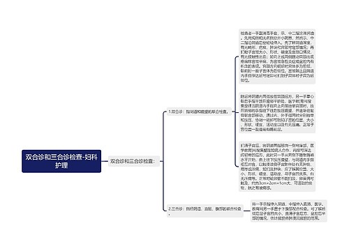 双合诊和三合诊检查-妇科护理