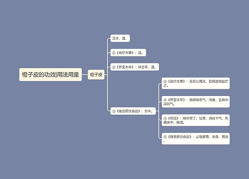 橙子皮的功效|用法用量