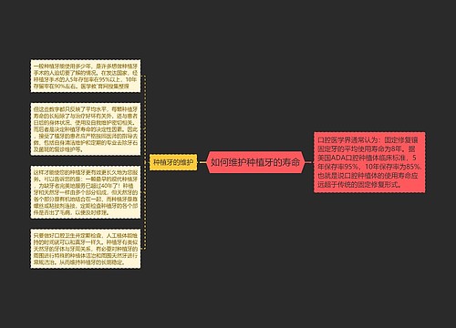 如何维护种植牙的寿命