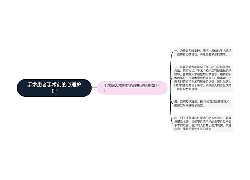 手术患者手术前的心理护理