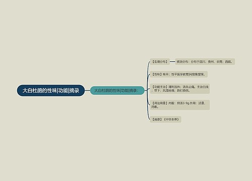 大白杜鹃的性味|功能|摘录
