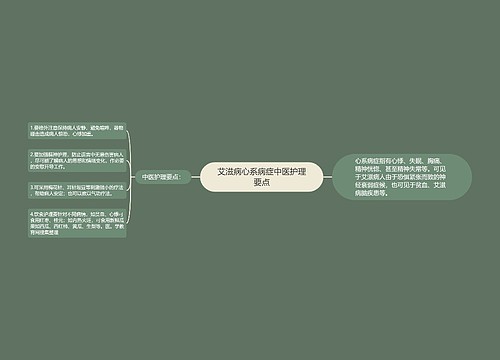 艾滋病心系病症中医护理要点