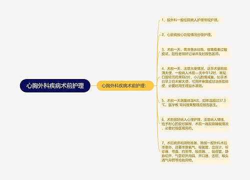 心胸外科疾病术前护理