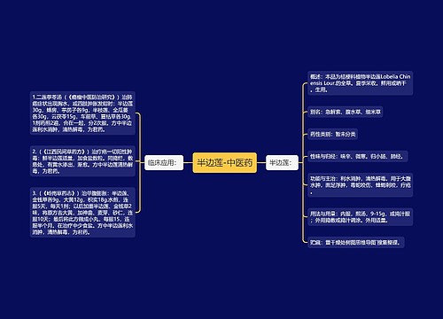 半边莲-中医药