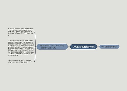 小儿百日咳的临床表现