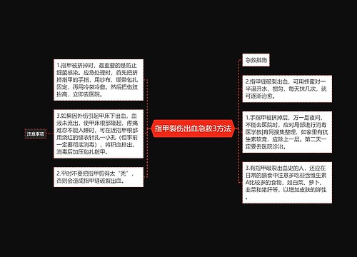 指甲裂伤出血急救3方法