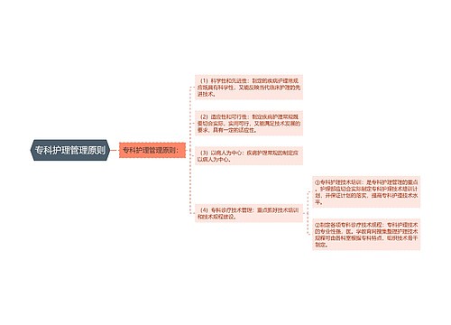 专科护理管理原则