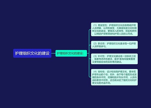 护理组织文化的建设