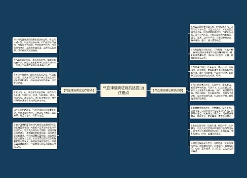 气血津液病证病机述要|治疗要点