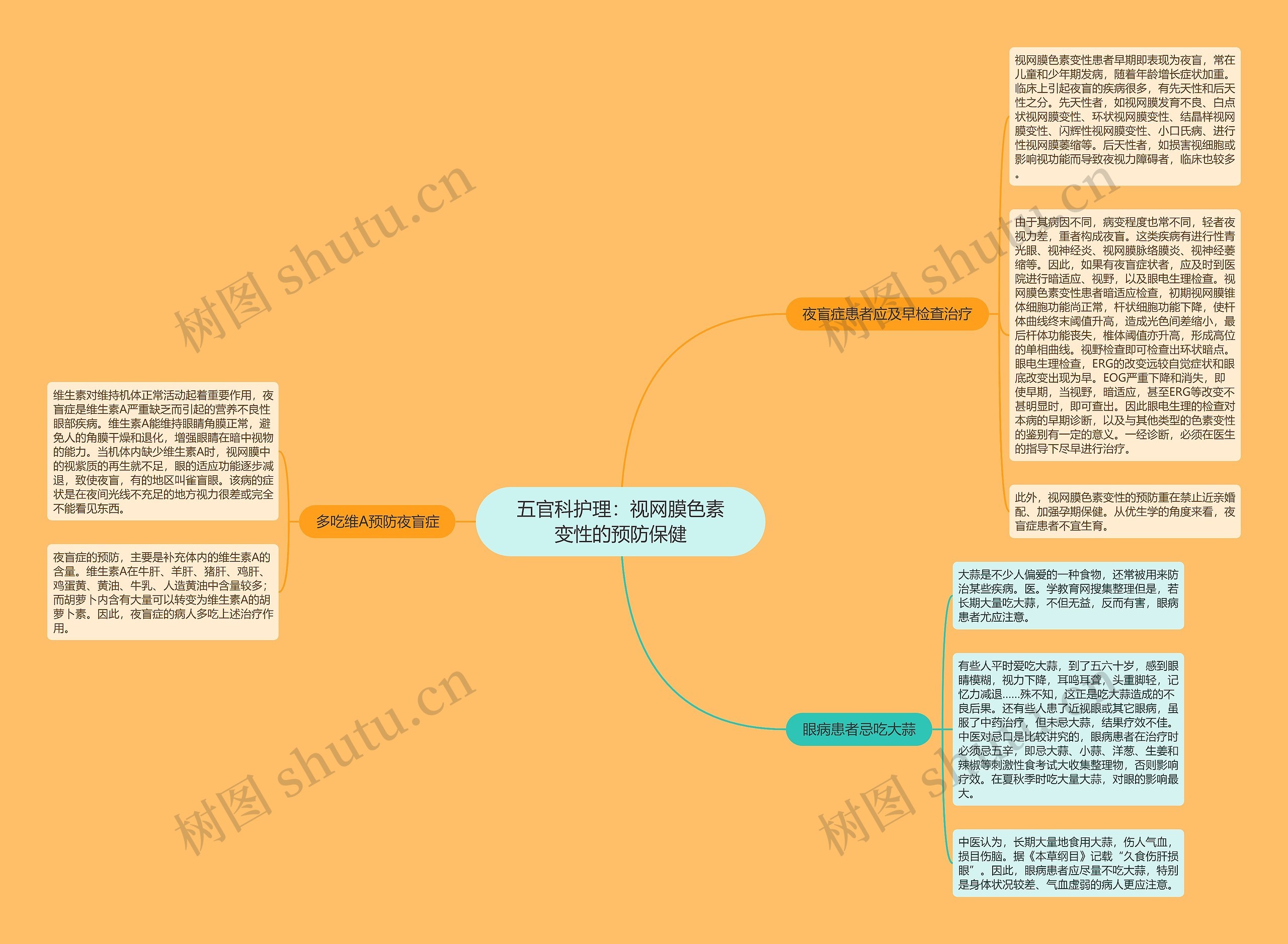 五官科护理：视网膜色素变性的预防保健