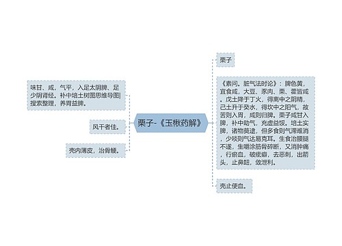 栗子-《玉楸药解》