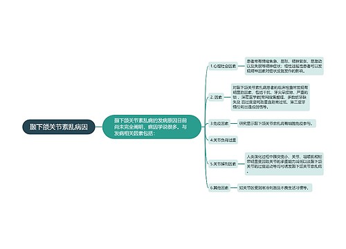 颞下颌关节紊乱病因