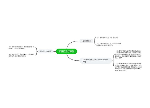 牙脱位治疗原则