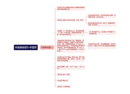 环维黄杨星D-中医药