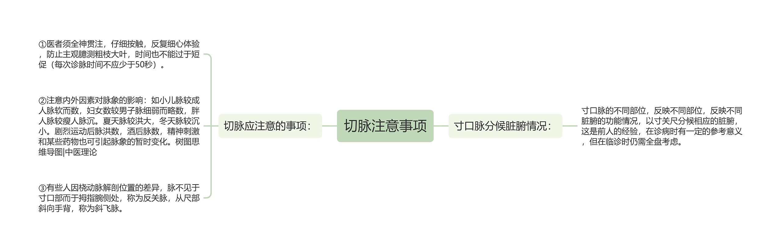 切脉注意事项 切脉注意事项