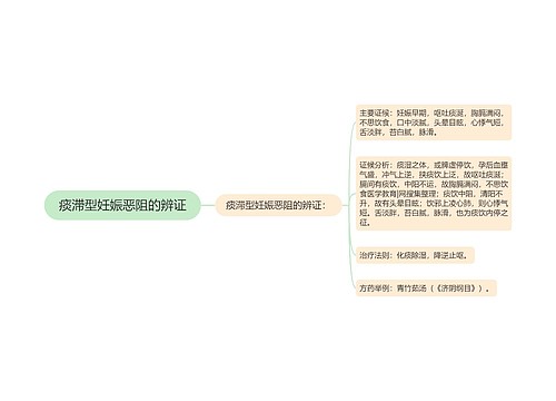 痰滞型妊娠恶阻的辨证