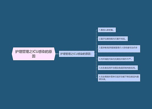 护理管理之ICU感染的原因