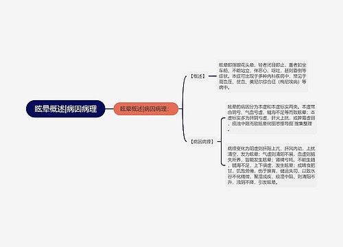 眩晕概述|病因病理