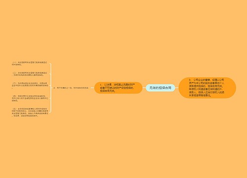 无效的担保合同