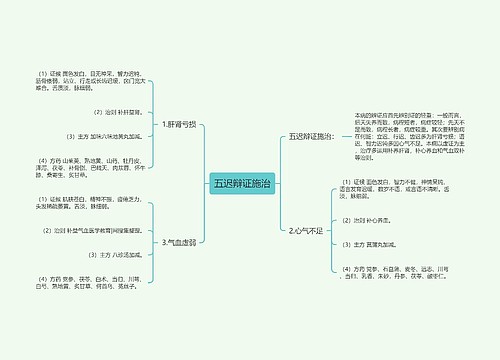 五迟辩证施治