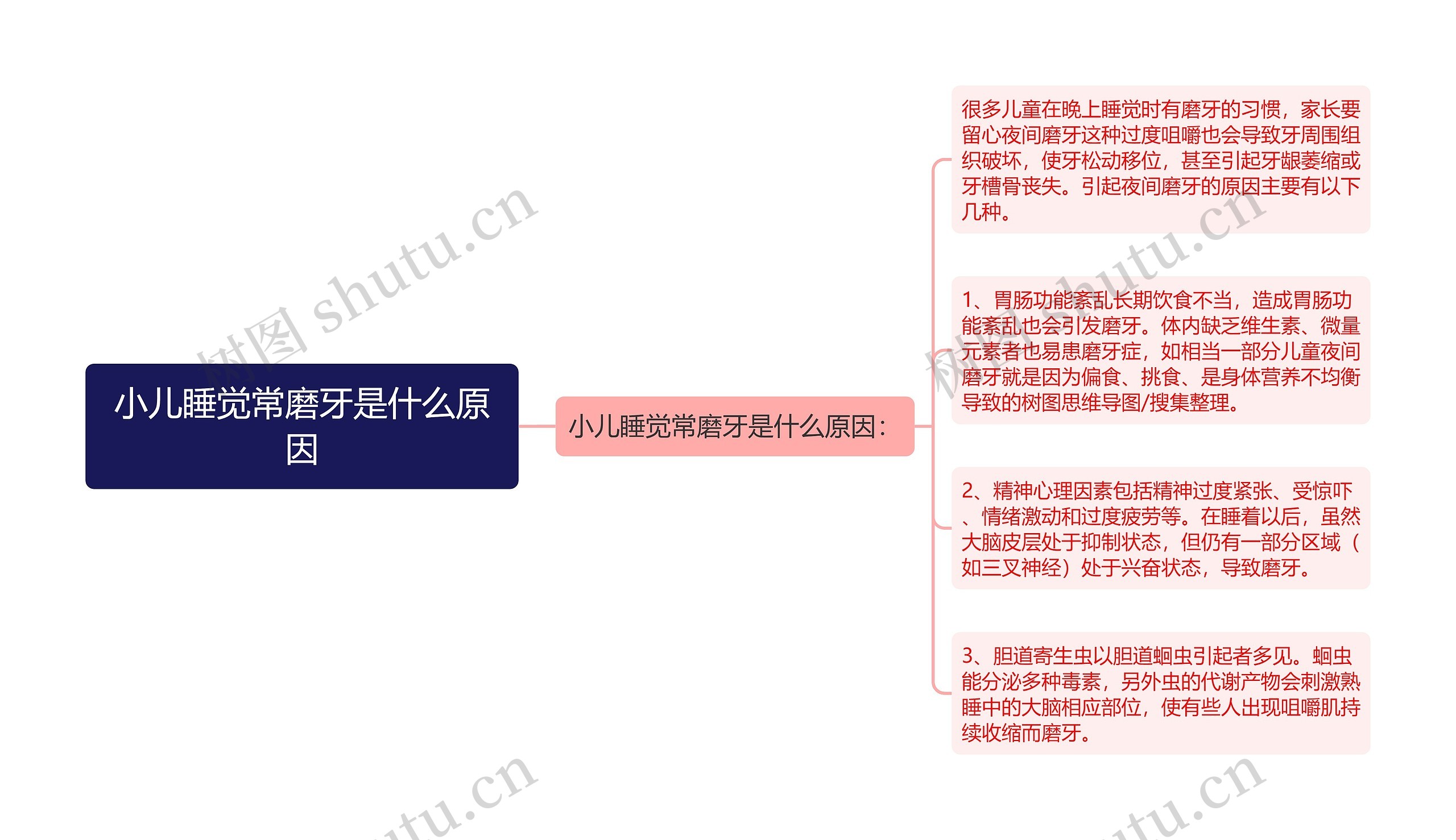 小儿睡觉常磨牙是什么原因