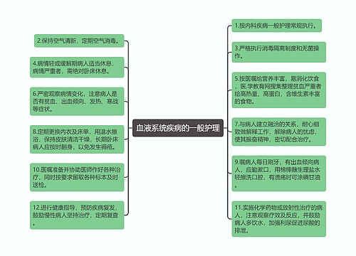 血液系统疾病的一般护理