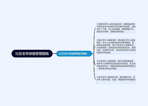 社区老年保健管理措施