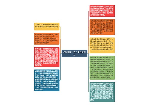 合同法第一百二十五条释义
