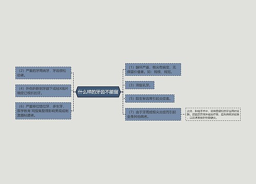 什么样的牙齿不能留