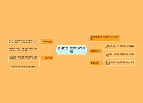 内科护理：震颤麻痹的护理