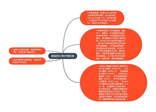 痴呆的日常护理检查