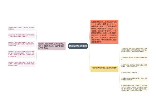 帮你解脱口腔溃疡